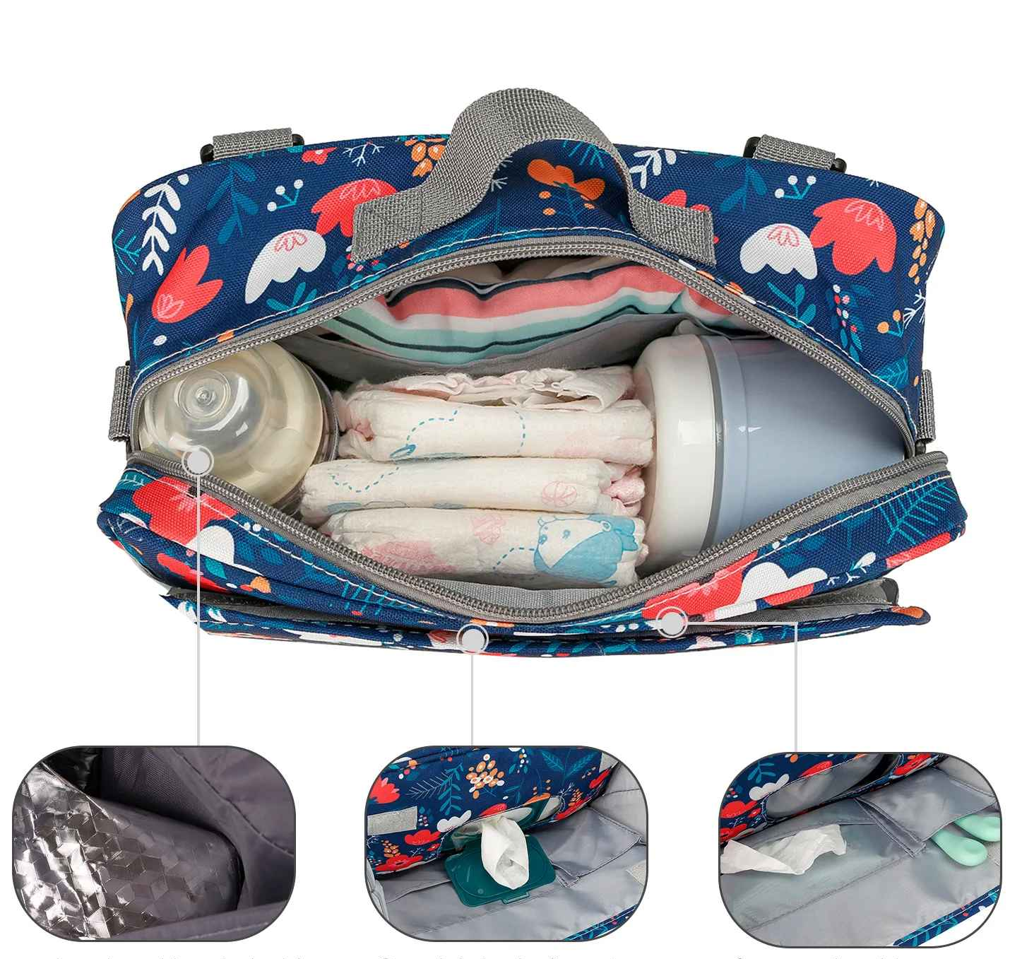 sac a langer bebe chic fleur capacité intérieur 